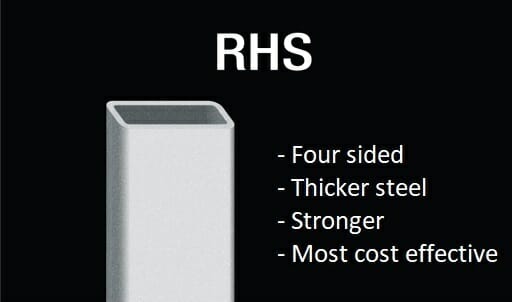 RHS